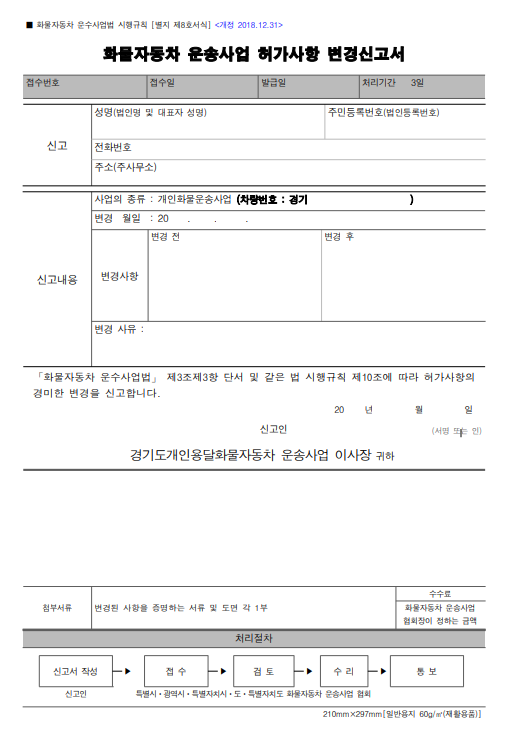 허가사항(대폐차&#44; 주소(주사무소)&#44; 대표자&#44; 상호) 변경 신고서