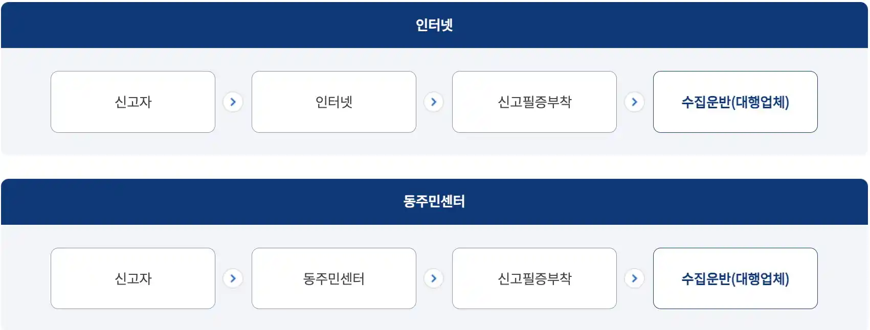 세명실업 이미지