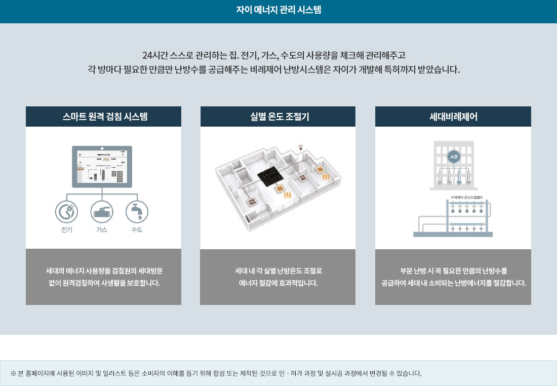 개과천선의 부동산뉴스-&#39;영등포자이 디그니티&#39; 23년 2월 분양 예정 (서울 영등포구 청약정보)