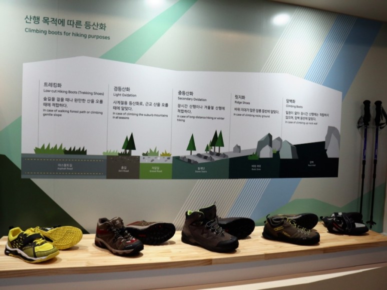 볼더링과 함께하는 46