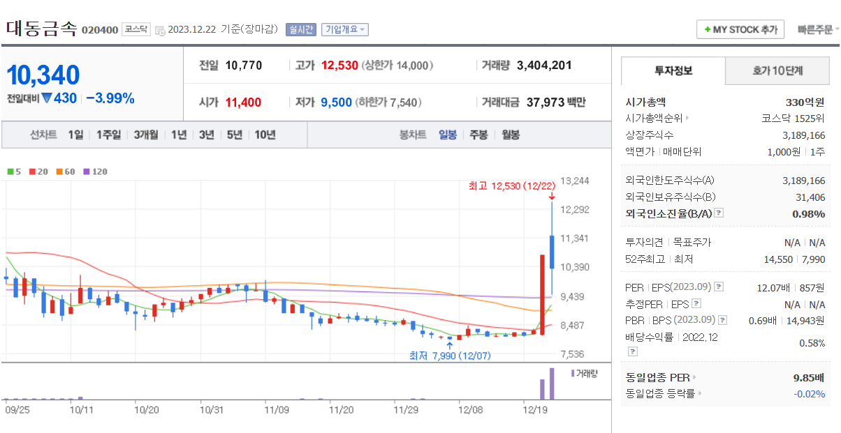대동건설산업 이미지