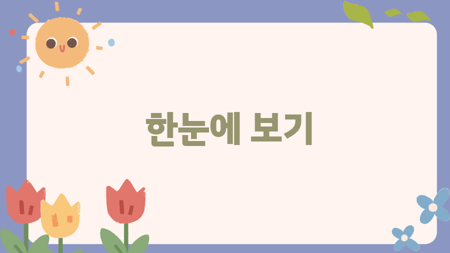 삼성 라이온즈 레전드의 숨겨진 이야기 - 한눈에 보기 삼성 라이온즈 레전드의 숨겨진 이야기 - 한눈에 보기