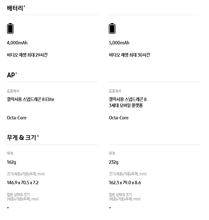갤럭시 S25 울트라 사전예약