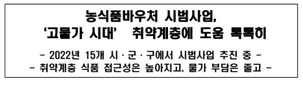 출처: 농림축산식품부