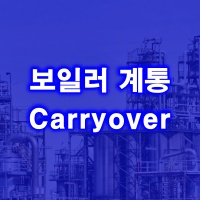 제목