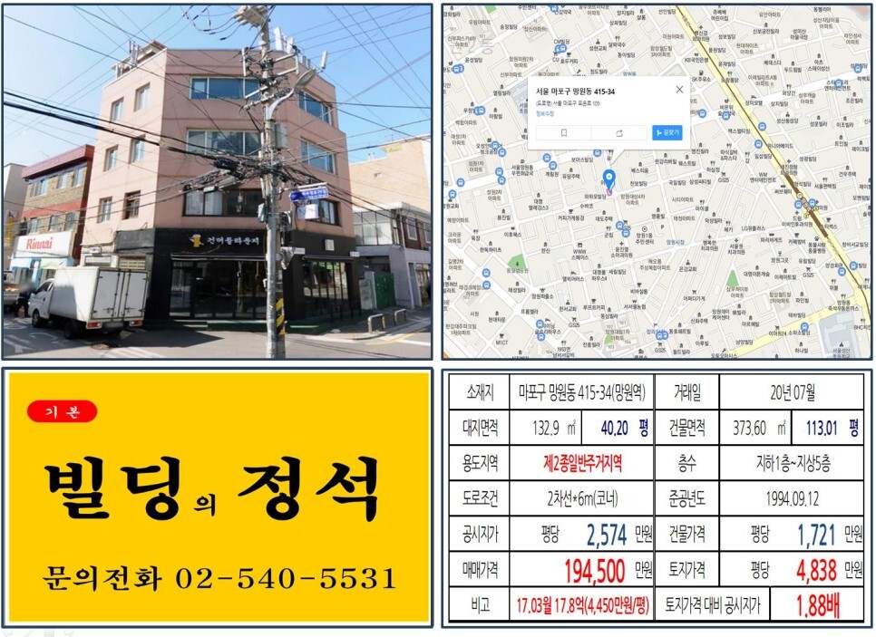  [마포구 망리단길 코너빌딩 10억 꼬마빌딩 실거래가 조회] 망원동 415-34 (망원역) 19.45억 원, 평당 4,838만 원 매매되었습니다.
