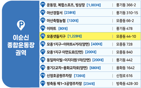  아트밸리아산 제 63회 성웅 이순신 축제 주차장 안내