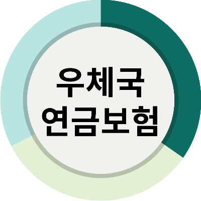 우체국연금보험