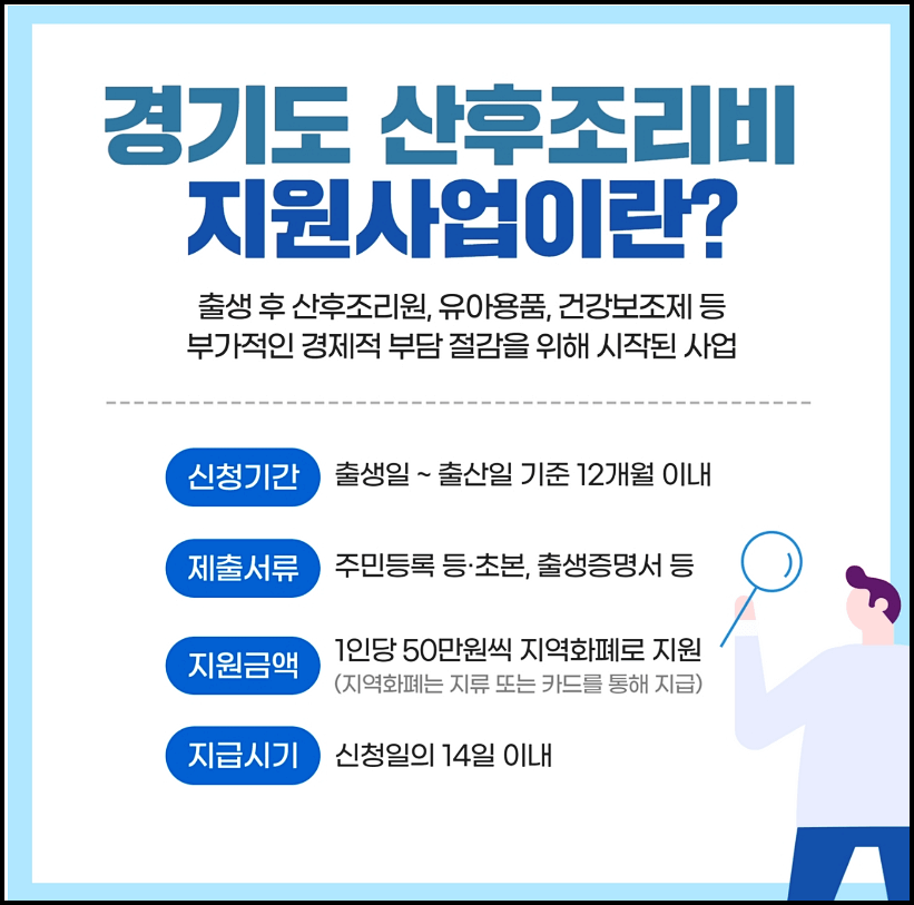  경기도 산후조리비 지원 50만원 지원금 신청