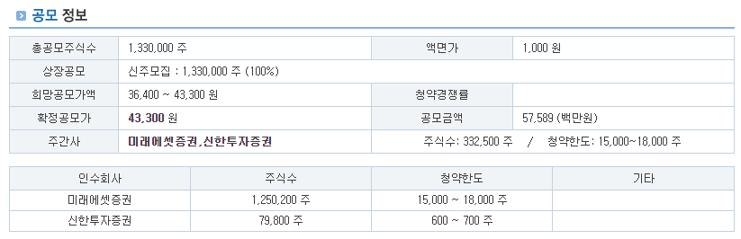 이노스페이스 공모주 청약실시 균등배정주식수