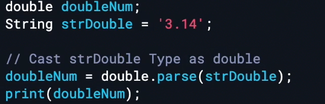double.parse