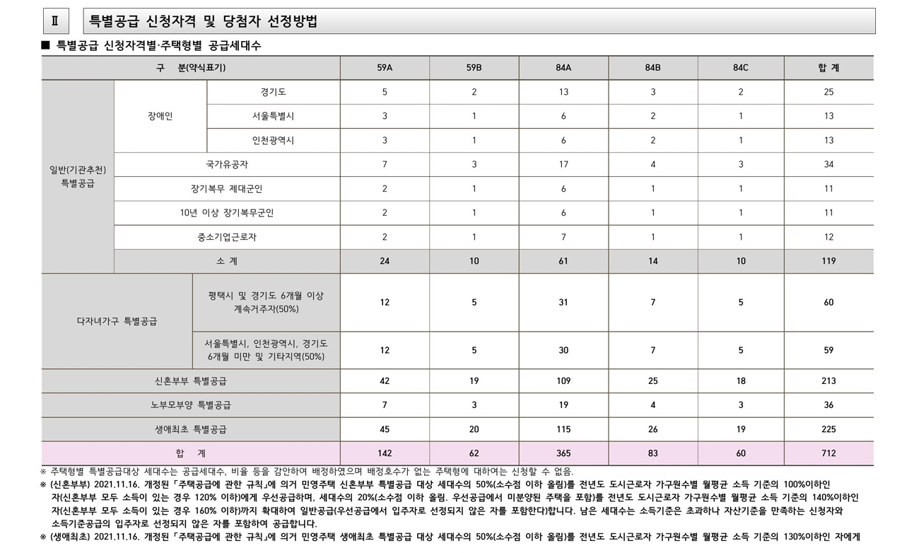 건영건축사사무소 이미지