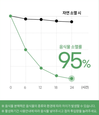 비프록음식물처리기