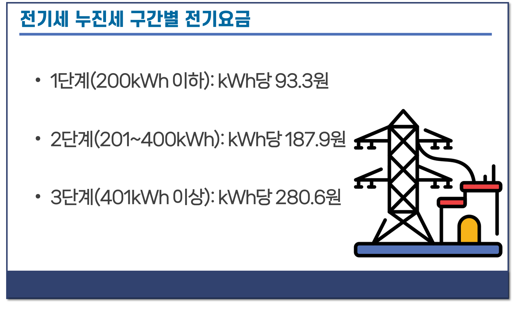전기요금 누진세