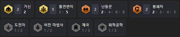 롤토체스 시즌6 돌연변이덱 공략 롤토체스 시즌6 돌연변이덱 공략