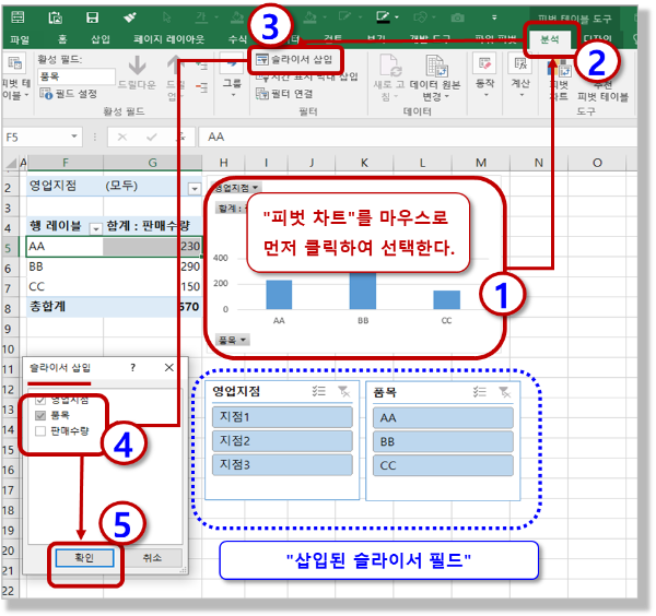 피벗 차트 - 슬라이서 삽입