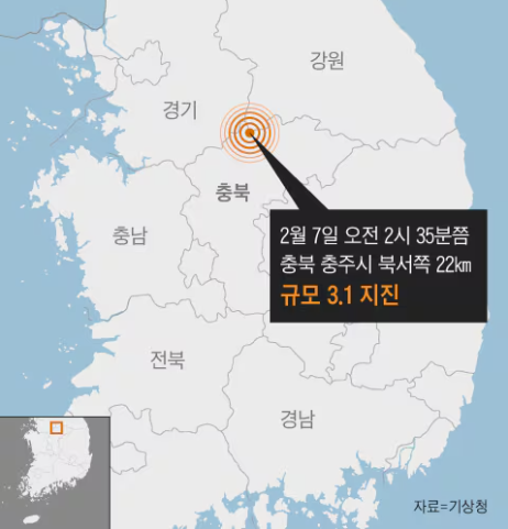 한국 지진 피해 보상 총정리