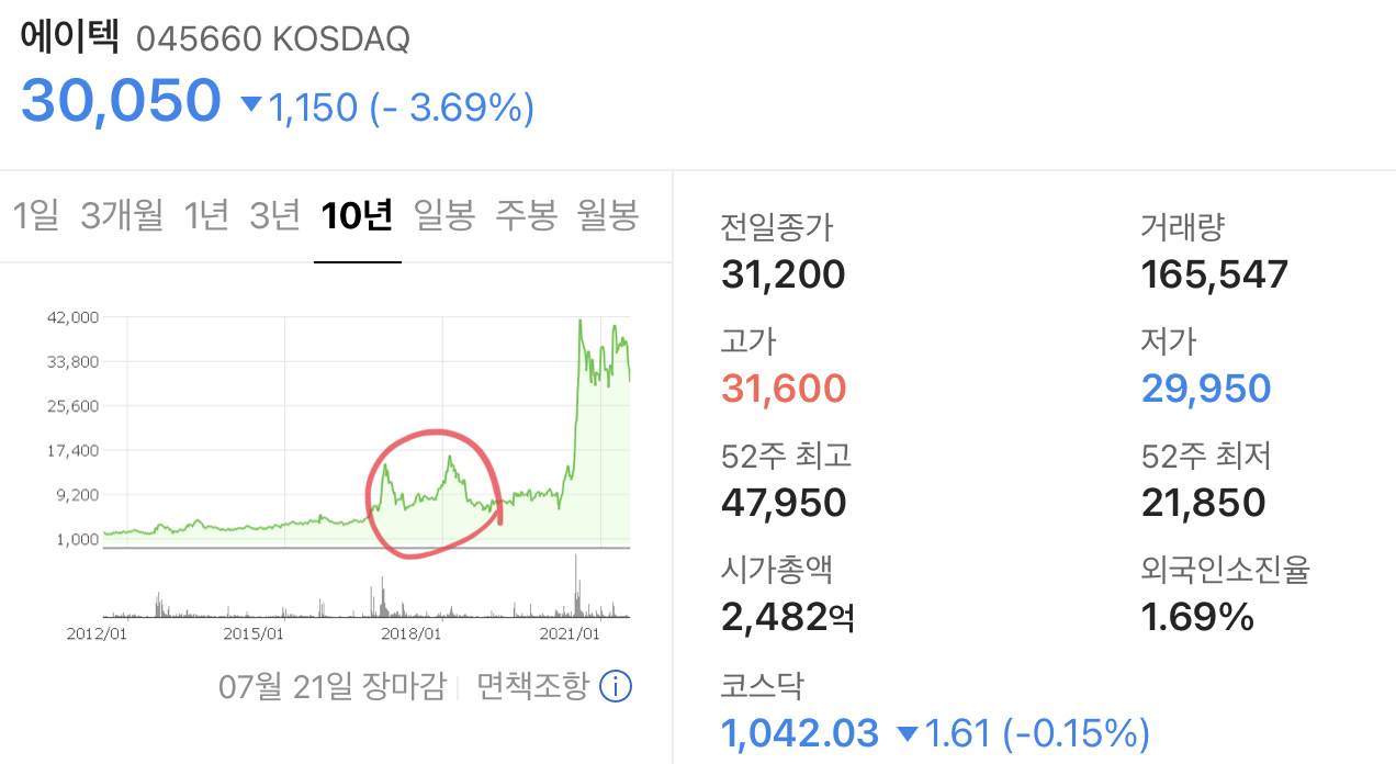  미니멀리스트로 살며 퇴사 준비하기