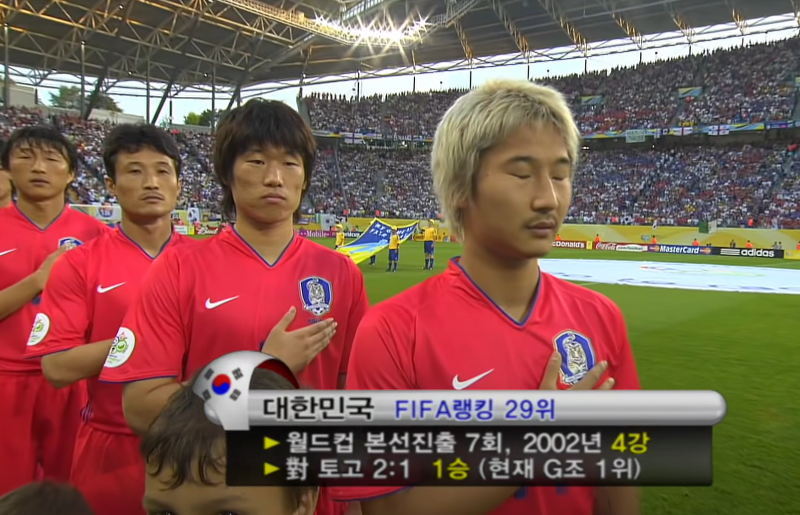 한국 프랑스 역대전적 경기결과 - 2006년 독일 월드컵 축구 국가대표팀 선수명단