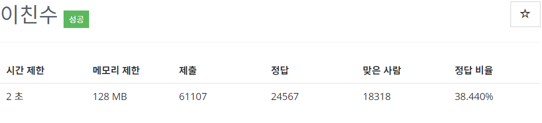 [백준(BOJ)] 2193번 : 이친수 - C++[CPP]