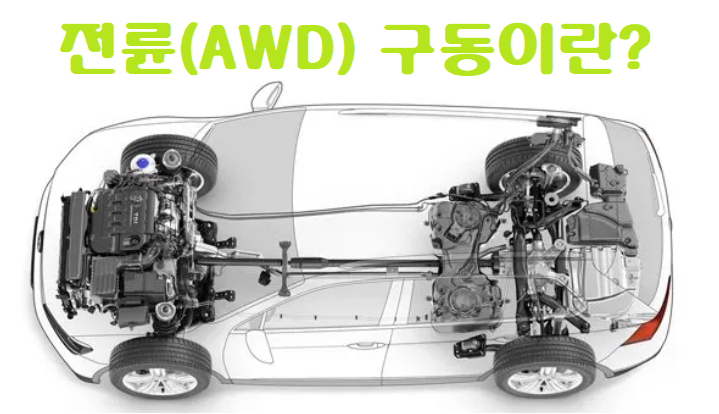  전륜 구동(AWD)이란? - 정의, 작동원리, 장단점