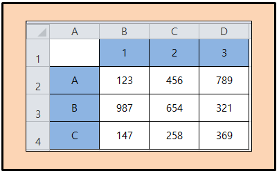 vlookup + hlookup, 행과 열 참조, 가로 세로 참조 하는 데이터 수식 작성 샘플 예제 서식 이미지.