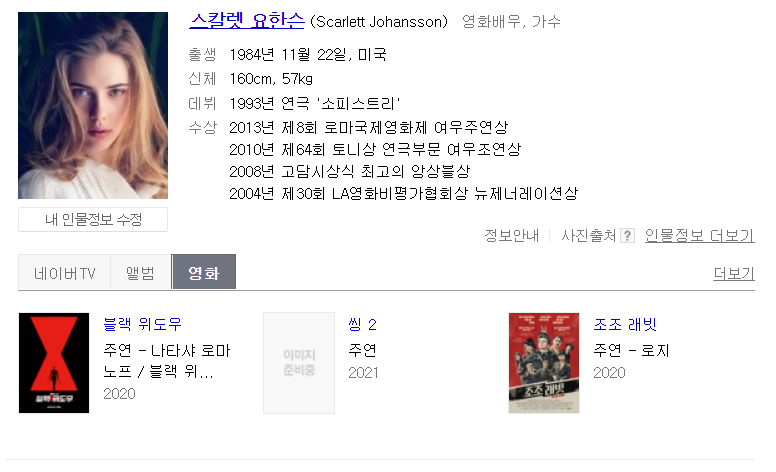  스칼렛 요한슨 수술 전후 모습