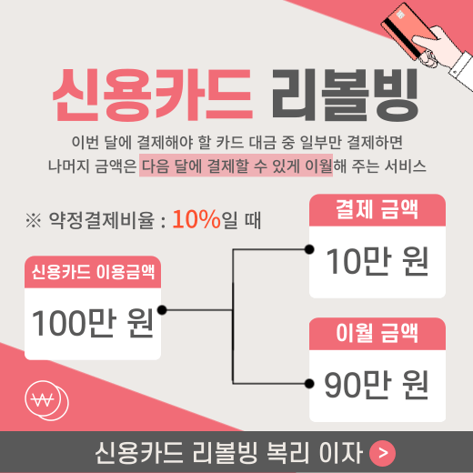 신용카드-리볼빙-이자-계산-방법-신용-등급-점수-영향-안내