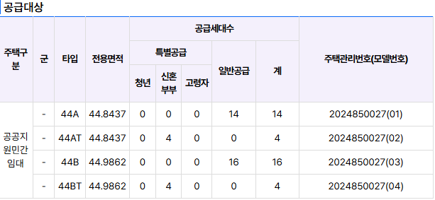 양평동 동문 디 이스트 공급대상