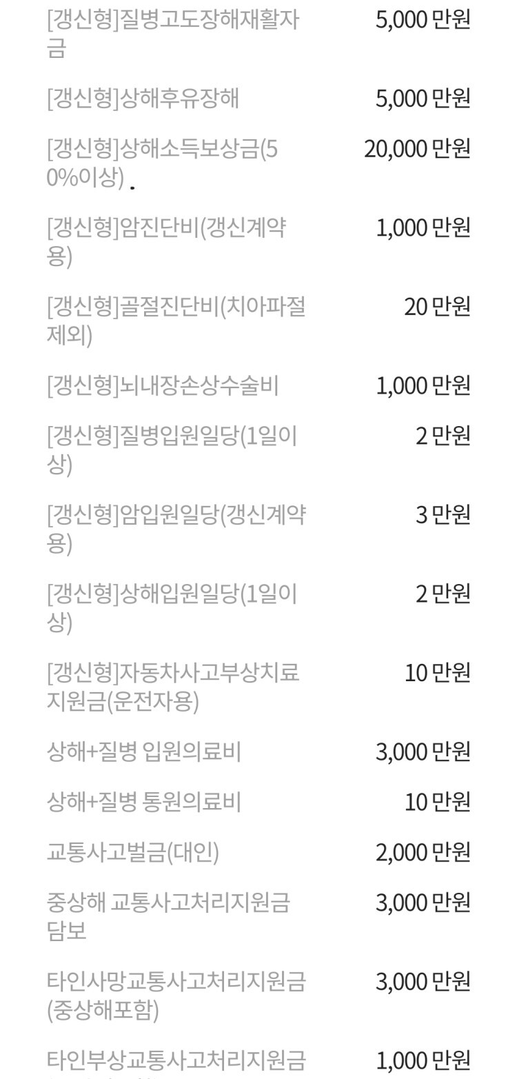  삼성무배당올라이프가족보험 실비는 추가하려고생각하고있는데 보험 어떤지한번조언여쭙니다