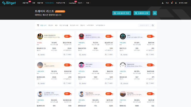 가상화폐 거래소 비트겟 수수료 50% 8