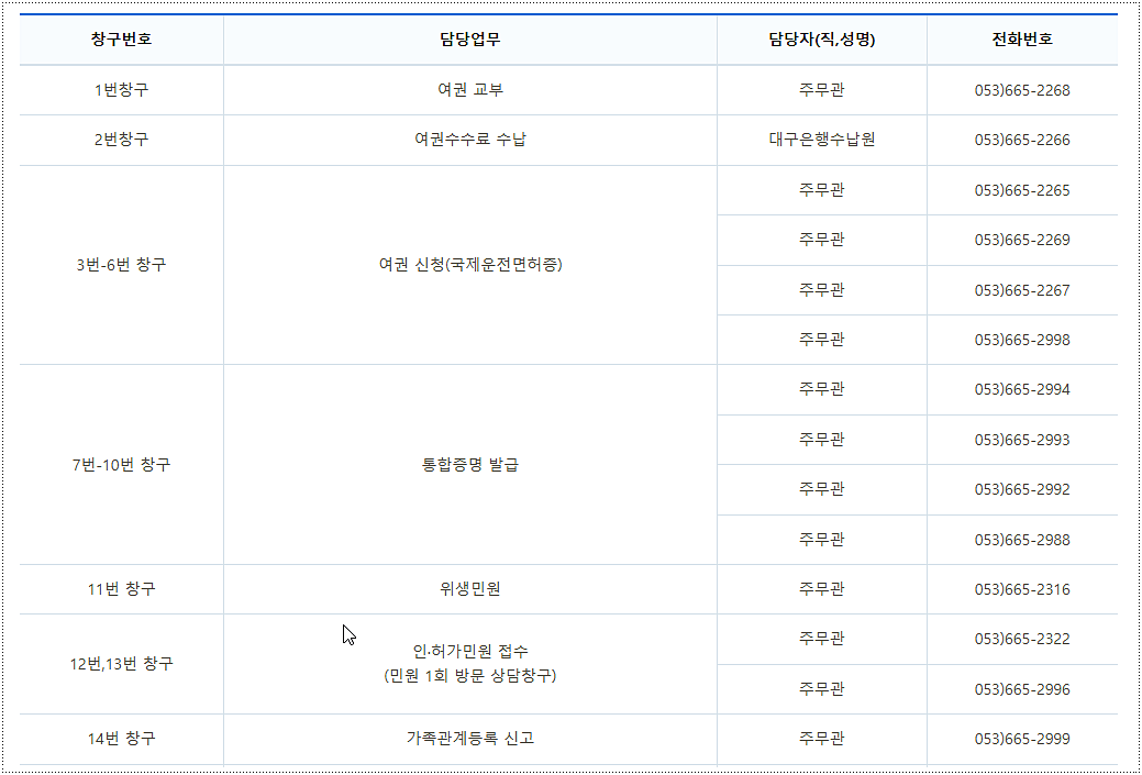 대구 북구청 민원실 전화번호