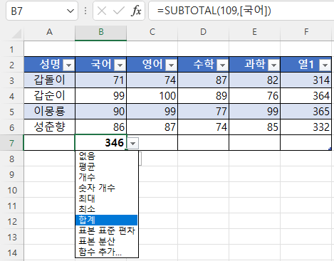 콥보 상자를 누르면 합계뿐만 아니라, 평균, 개수, 숫자 개수 등 함수 목록이 표시됨