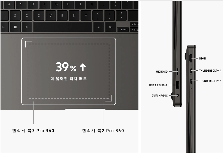 갤럭시북3-프로360-포트-사진-표