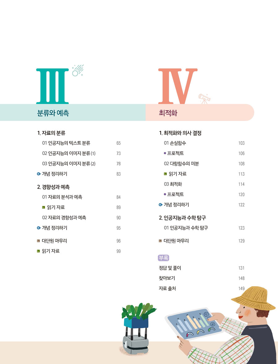 미래엔 인공지능 수학 교과서 pdf 다운로드 미래엔 인공지능 수학 교과서 Pdf 다운로드