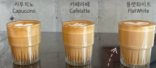 플랫화이트 이미지