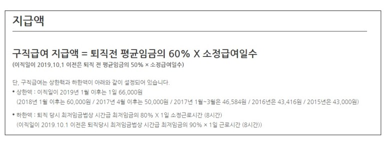 실업급여 받는 기간 실업급여 조건, 신청방법과 7