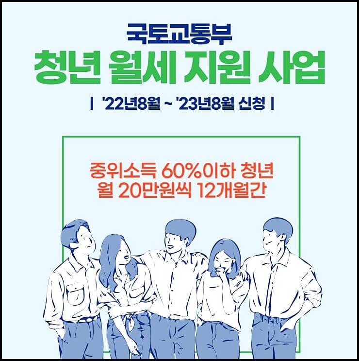  청년월세지원-지원금액, 신청방법, 대상자