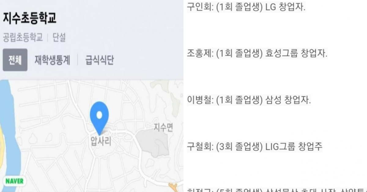  졸업생들이 특이한 초등학교