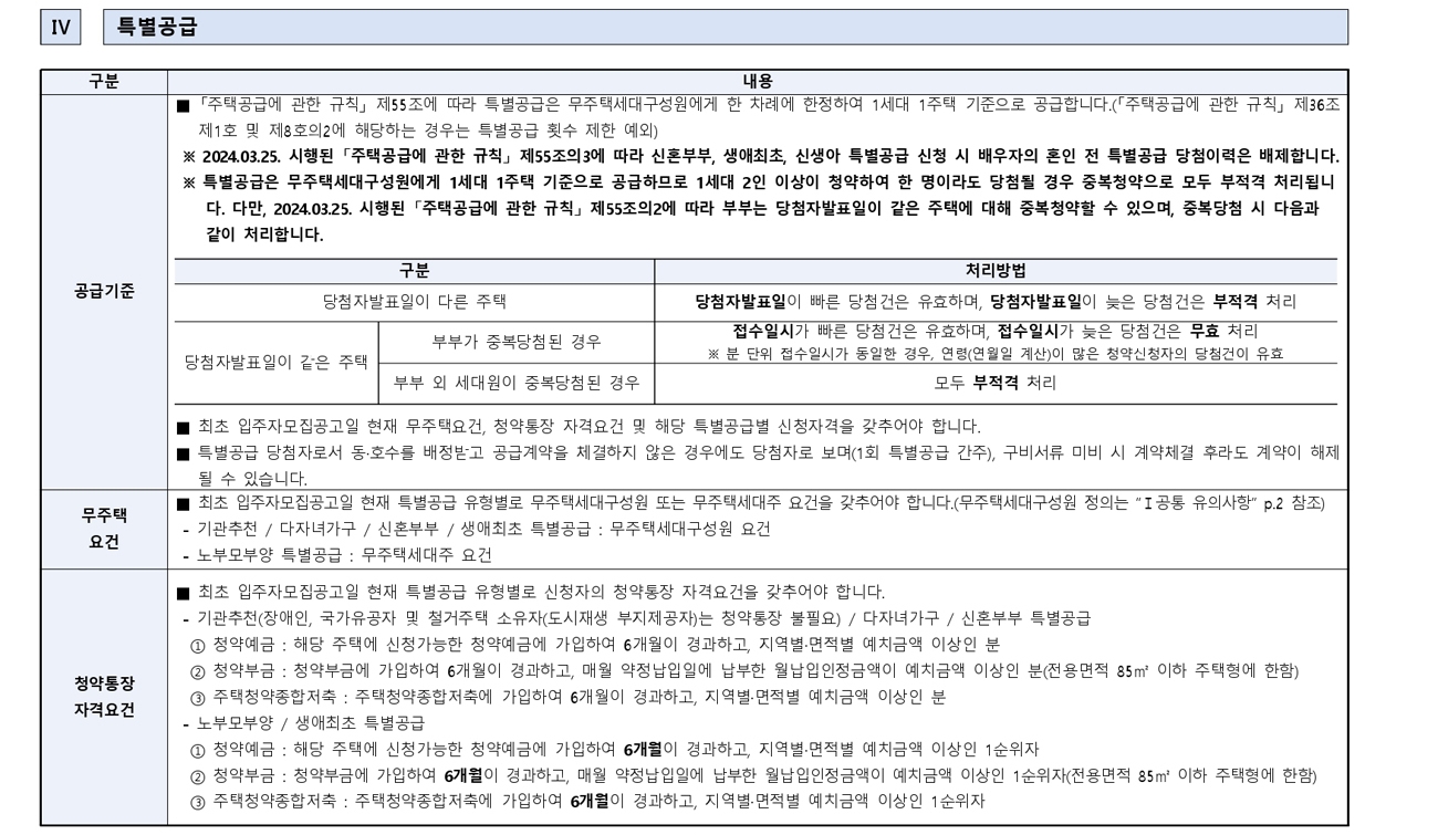 도원건축사사무소 이미지