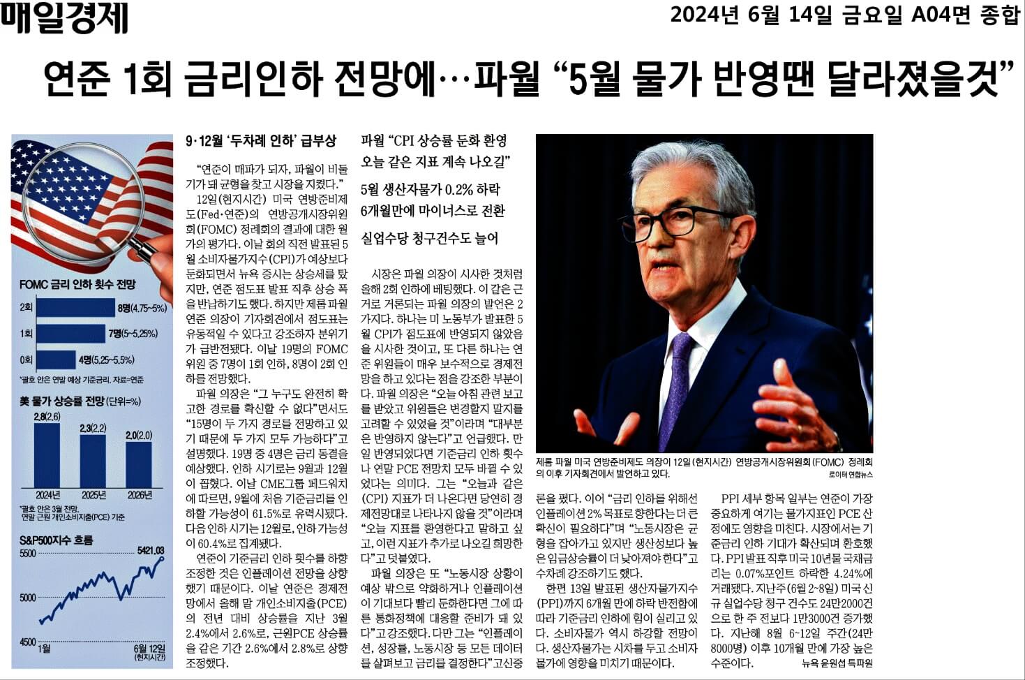 미국 금리 인하