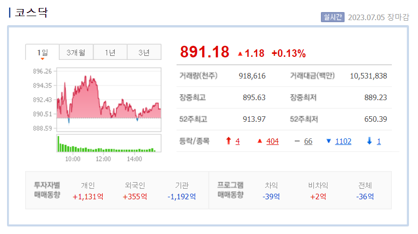 코스모네이처 이미지