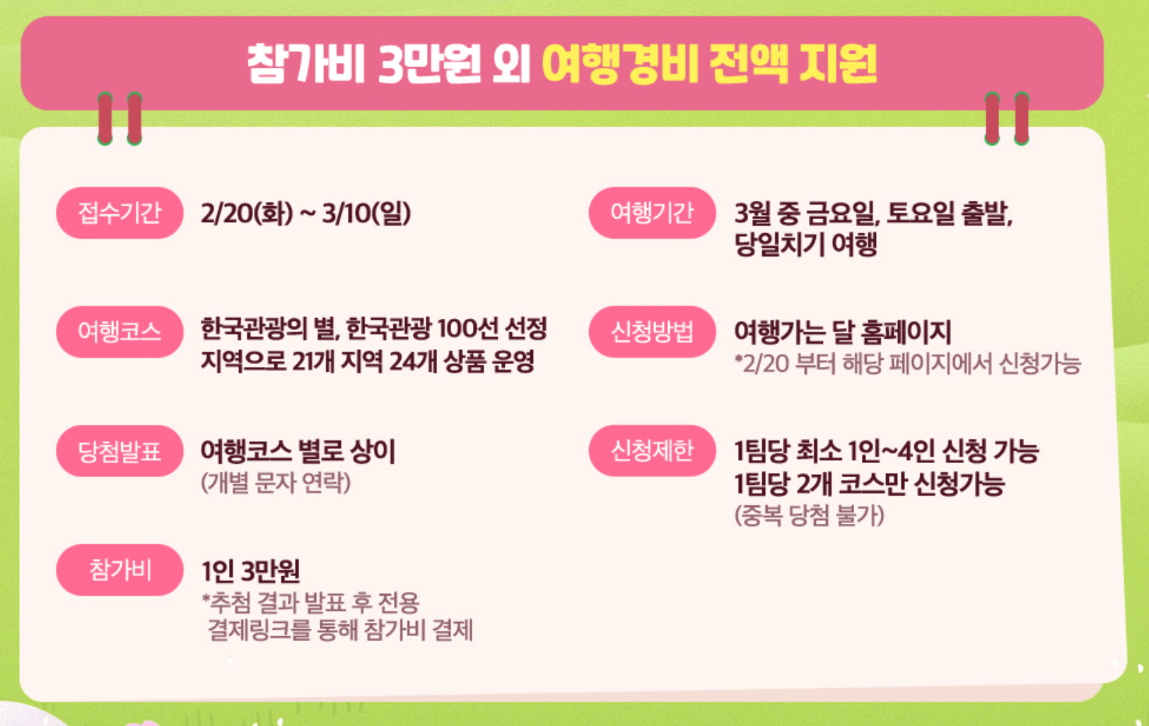 3월 당일치기 기차여행 비용 전액 지원 받는 방법