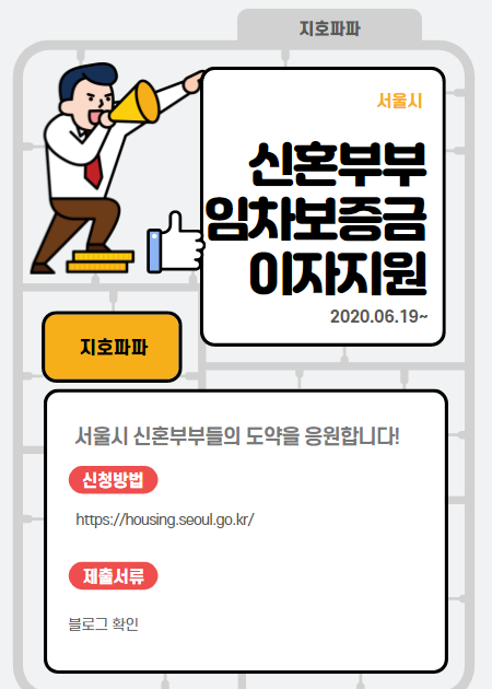  21년 서울시 신혼부부 임차보증금 이자지원사업 총정리(서울주거포털)