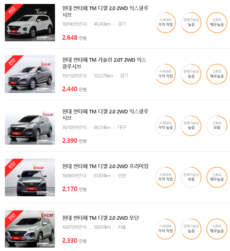 싼타페 TM 중고차 매물