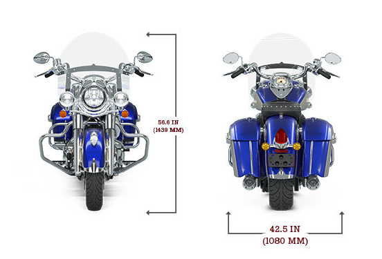 Springfield-Specifications1