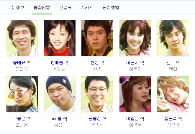  논스톱 4 등장인물 근황
