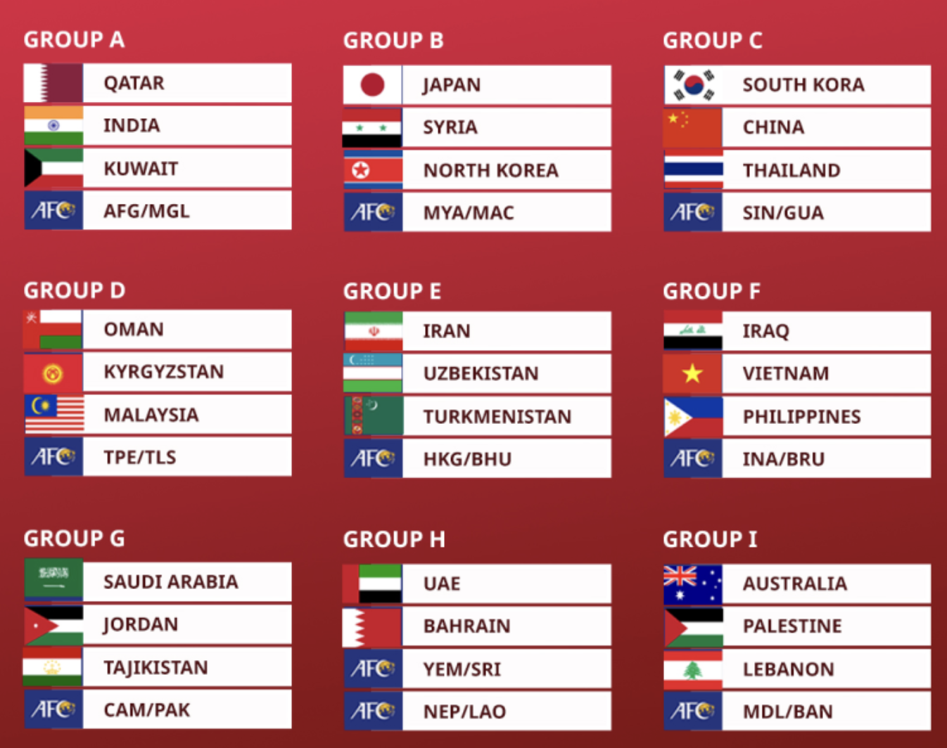 2026 북중미 월드컵 조편성