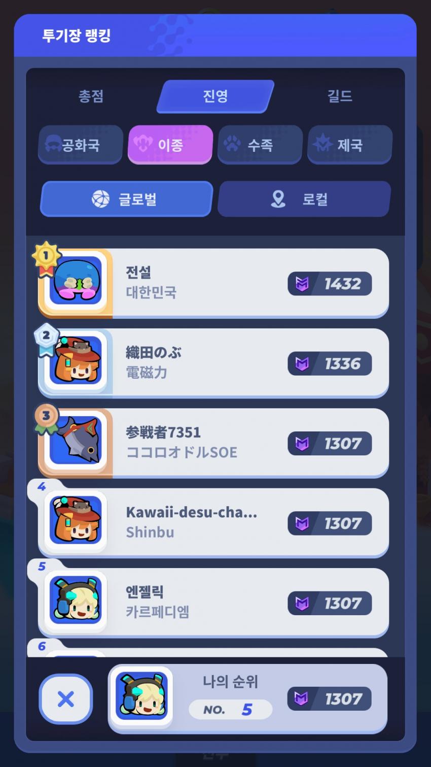  소울오브에덴 / 이종 마스터가 쓰는 덱 운영법 + 공략