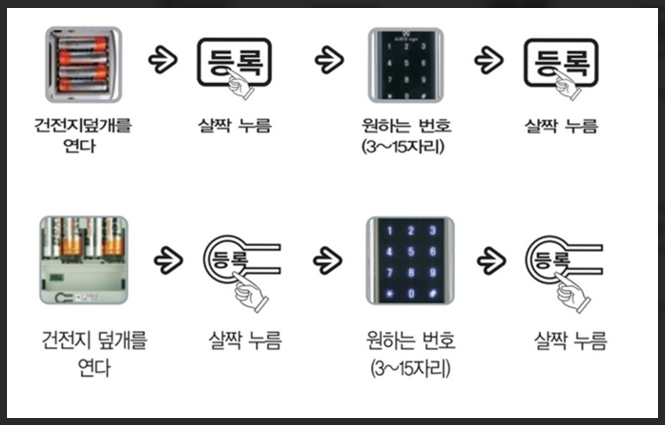 비번바꾸는법3